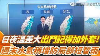 早晚出門記得加外套！週三起冷空氣加輻射冷卻 空曠區跌破16度 三颱共舞距台遠無影響 週五國慶連假水氣增又變天｜三立新聞網 SETN.com