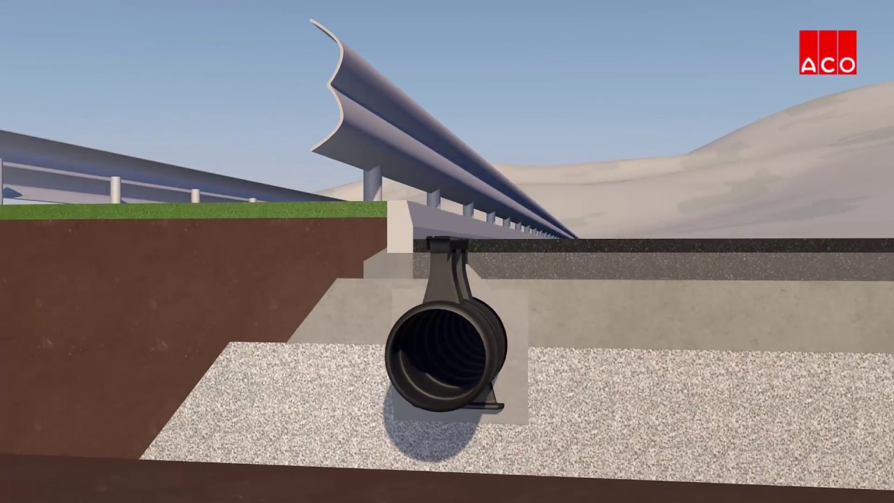 Магистрали