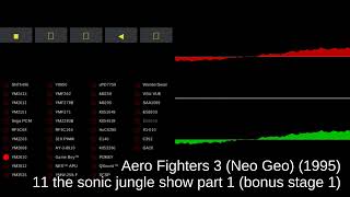 Download lagu Aero Fighters 3 (Neo Geo) - track 11 the sonic jungle show part 1 (bonus stage 1) mp3