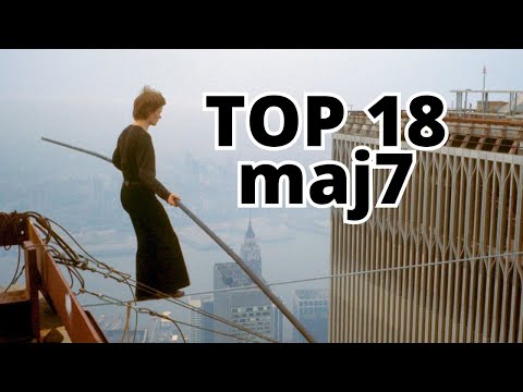 Top 18 Chord Progressions That Use Major 7th