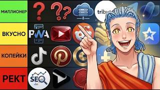 18 Ways to Make Money in Traffic Arbitrage | Which Is Best? thumbnail