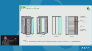 OCP Telco Rack for Telco Central Office CORD Deployments - Michel Geensen - ONF Connect 2019