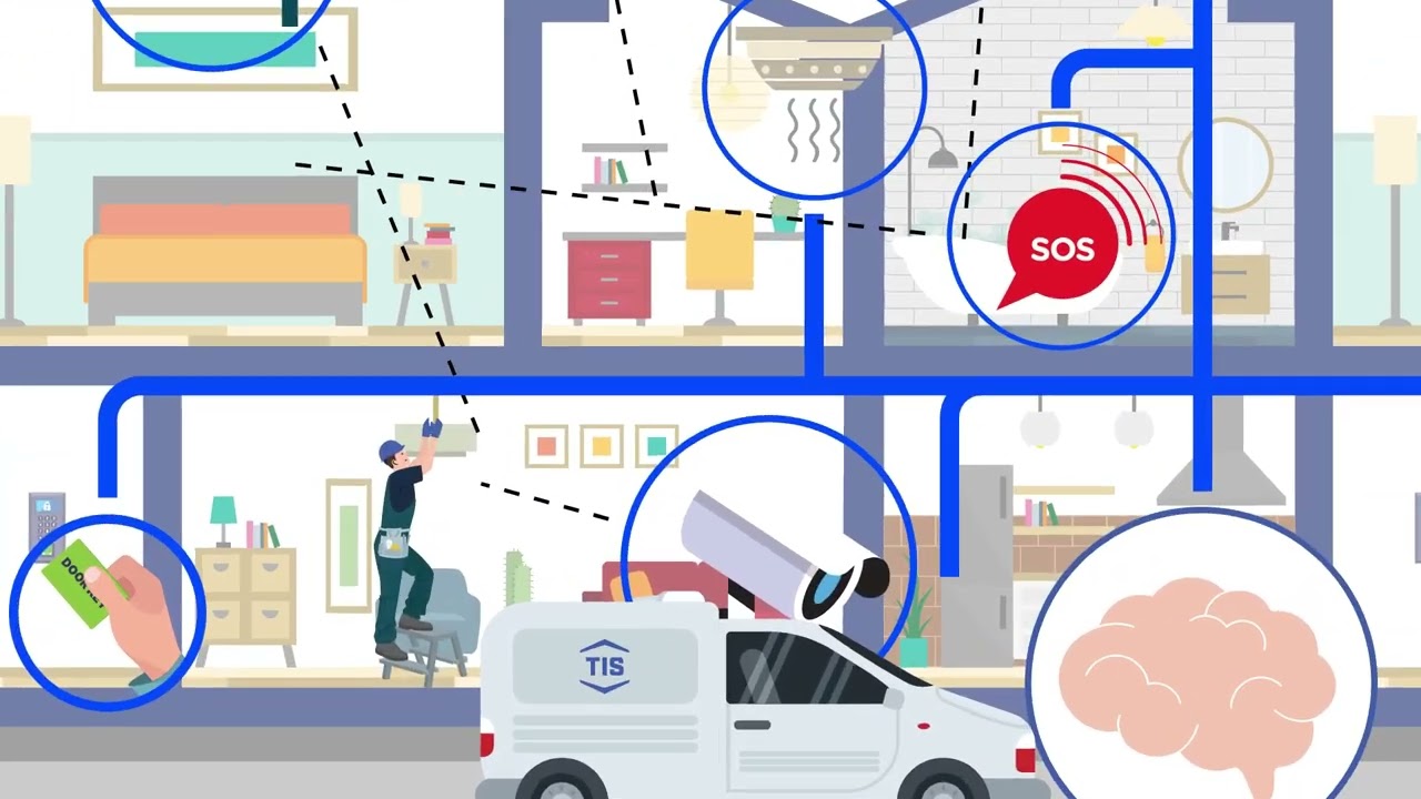 TIS Converged Solutions