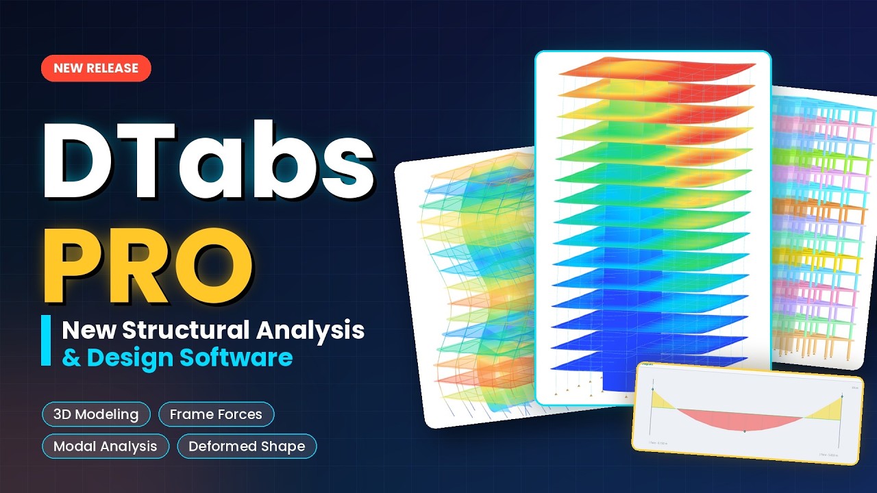 NEW SOFTWARE DTABS PRO TRAILER