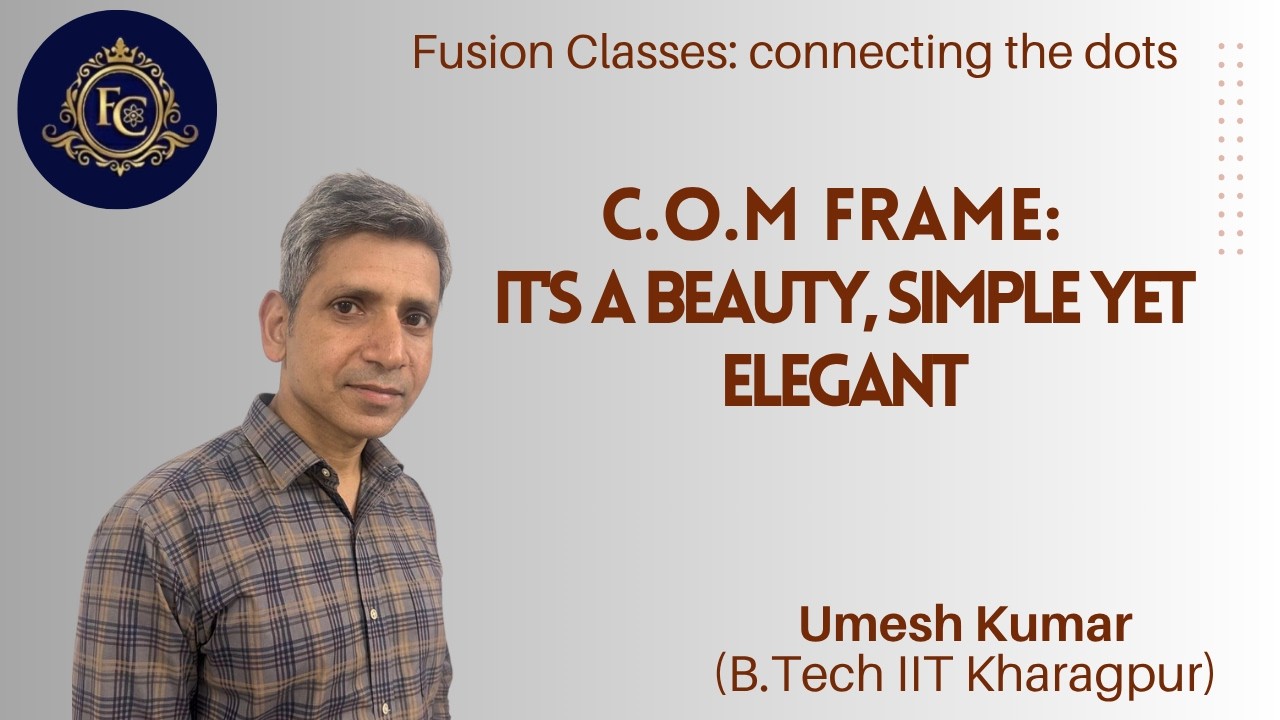 C.O.M frame,simple yet elegant