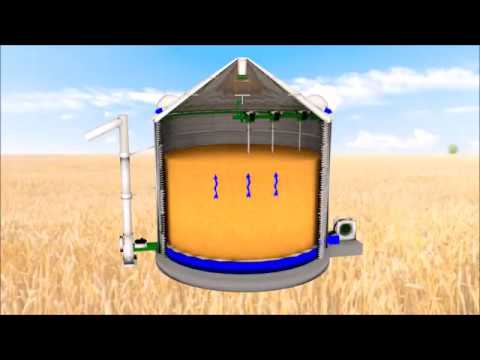 DanCorn kuivaava siilo