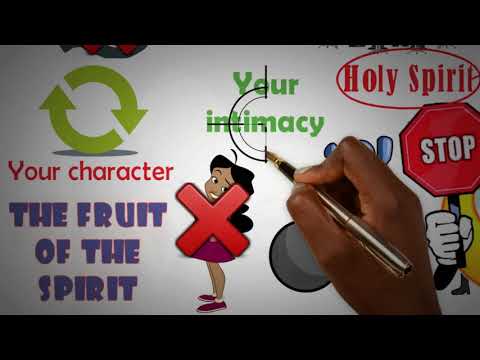 How the Holy Spirit Helps to Develop Godly Character