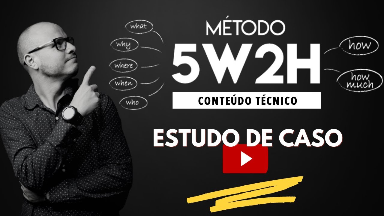 Metodologia 5W2H I Plano de Ação + Estudo de Caso I