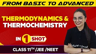 Thermodynamics & Thermochemistry