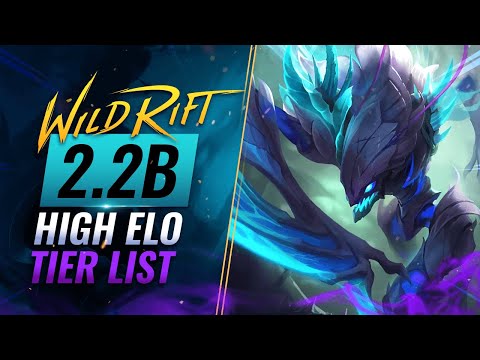 BEST HIGH ELO Champions TIER List - Patch 2.2B  - Wild Rift (LoL Mobile)
