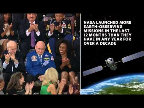 Space in the State of the Union address