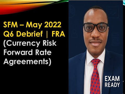 SFM – May 2022 Q6 Debrief | Currency Risk Management (Forwards)