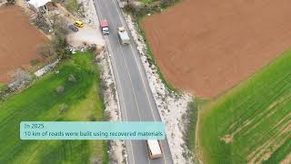 2026 Local Sustainability Award finalist: Muğla