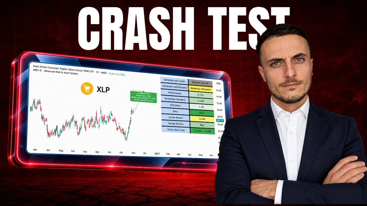 S&P 500 in rosso: quali settori possono resistere?