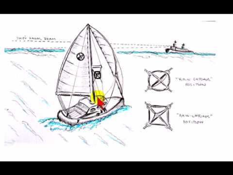 Learn to Sail Safer - How to Use Radar Reflectors