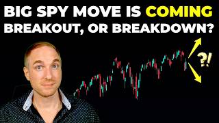 S&P500 Flat For MONTHS! Breakout Coming, or Break Down?