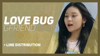 GFRIEND - Love Bug Line Distribution (Color-Coded)