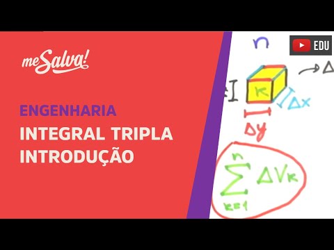 Me Salva! ITT01 - Integral Tripla - Introdução