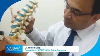 Dr Hitesh Garg on Spine Surgery Cases