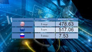 Ինդեքս 19.02.2020