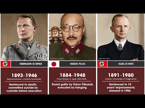Top 40 War Criminals of WWII (The Nuremberg Trials)