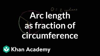 Arc Length As Fraction Of Circumference