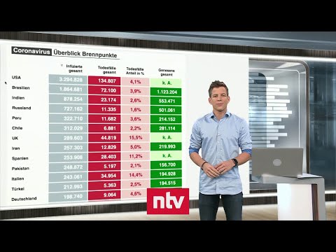Aktuelle Zahlen zur Corona-Krise - Lockdown hat gesundheitliche Nebenwirkungen | ntv