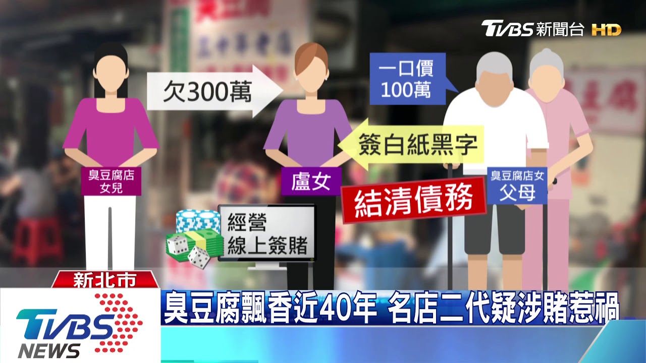 疑第二代簽賭欠300萬 臭豆腐名店連遭砸