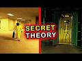 How Will The Backrooms Found Footage Series END THEORY