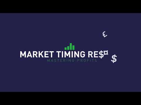 Market Timing Report Special Update  - Important Time Cycles Week Ending 24th July 2020