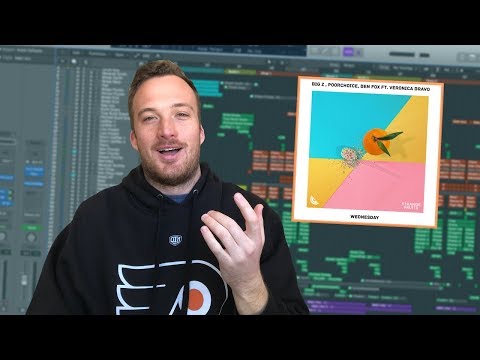 How We Made 'Wednesday'...Collabing With Subscribers