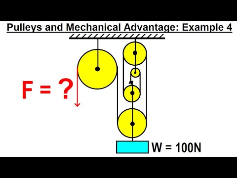 Physics Ch 5 5 Pulley s and Mechanical Advantage 4 of 10 Example 4