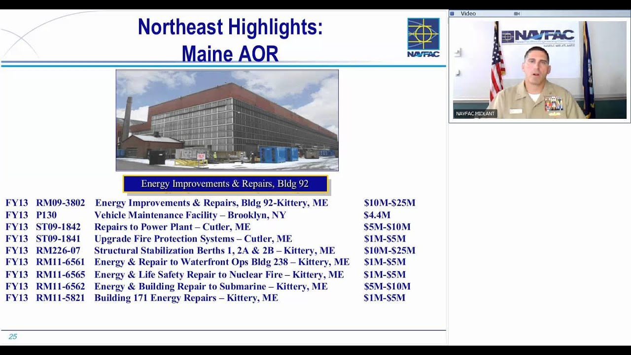 NAVFAC Industry Forum - Mid-Atlantic-20120830