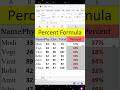 Percentage Formula In Excel ️ How To Calculate Percentage In Excel Shorts Computer Excel