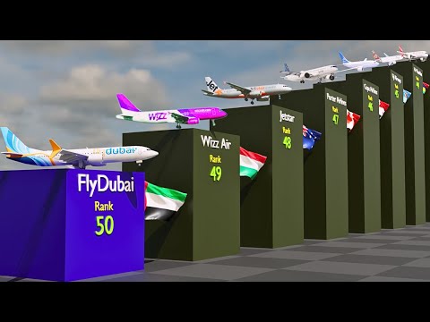 Top 50 der sichersten Fluggesellschaften 2025