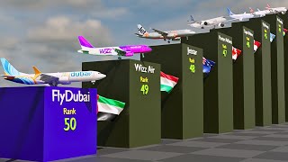 Download lagu Top 50 Safest Airlines 2025 mp3 Download lagu Top 50 Safest Airlines 2025 mp3