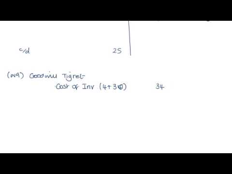 ACCA P2 Jocatt Cash Flows