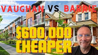 Barrie Real Estate VS Vaughan Real Estate: Price Comparison