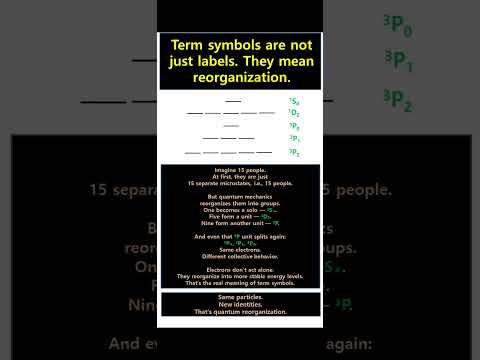 E32 Quantum reorganization: meaning of term symbol #physicalchemistry #quantum #science #chemistry