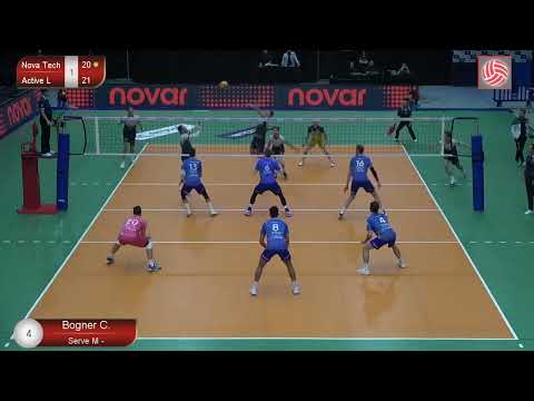 Full Game Summary Lycurgus-Orion | Jeffrey Klok - libero Lycurgus (NL) | 18-02-2024