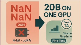 Fine-Tune OpenAI's gpt-oss-20b on a FREE GPU: Complete Unsloth Tutorial