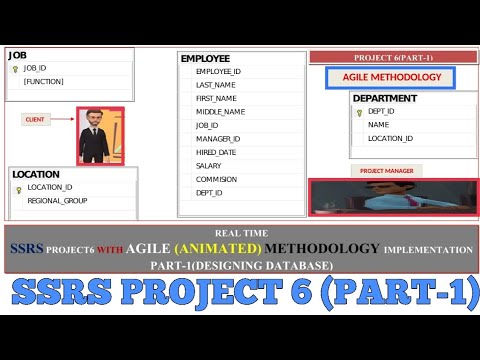 REAL TIME SSRS PROJECT6 WITH AGILE(ANIMATED) METHODOLOGY IMPLEMENTATION||PART1(DESIGNING DATABASE)
