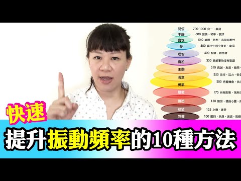 能量表格