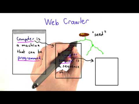 Overview of the Unit Intro to Computer Science