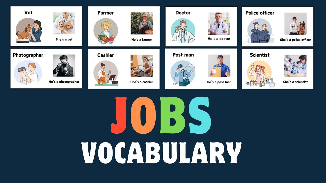 Jobs vocabulary In English | Jobs and Occupations Names with pictures I Professions