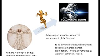 Astronautic Humanism Session 3 - Evolutionary aspects