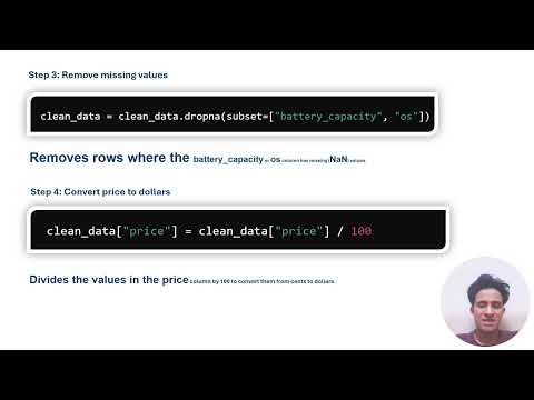 Visualizing Project Using Python Performing A Code Review