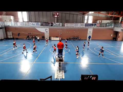 U13 pianalto - sangip