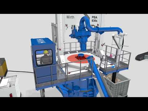 HMH RCD (Reverse Circulation Drilling) Technology with Wirth Pile Top Drilling Rigs