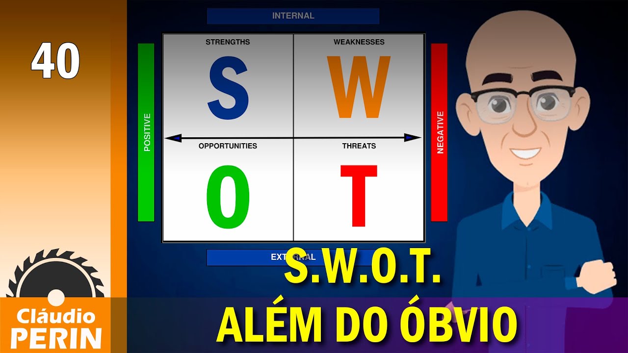 Análise SWOT além do óbvio